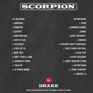 Matte Babel Instagram - 🦂🦂🦂 🕰 @champagnepapi