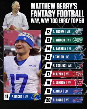 Matthew Berry Instagram - A pair of Lions in the top 10 and a huge leap for Drake London in Matthew Berry’s way, way too early top 50 list.

The full top 50 can be found in the link in our story.