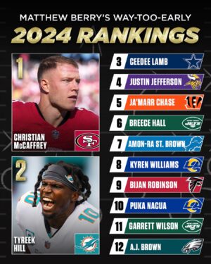 Matthew Berry Instagram - It’s never too early for @MatthewBerryTMR rankings!

#NFL #FantasyFootball