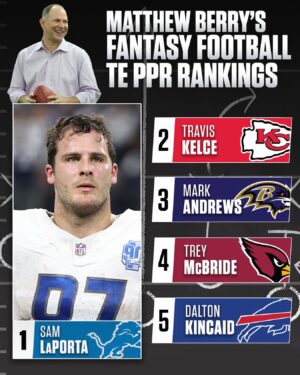 Matthew Berry Instagram - Sam LaPorta is the top dog in Matthew Berry’s newest TE rankings. 💪

Full rankings in the link in our story.
