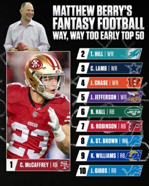 Matthew Berry Instagram - A pair of Lions in the top 10 and a huge leap for Drake London in Matthew Berry’s way, way too early top 50 list.

The full top 50 can be found in the link in our story.