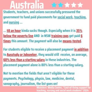 Mehreen Faruqi Instagram - Paid placements are achievable, and we know what they should look like. Chop chop!