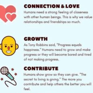 Mellissa Laycy Instagram - Relationships will break down without these 6 things (swipe) ➡️

WHAT ARE THE 6 HUMAN NEEDS?

Sit down with your partner and rate on a scale of 1-10 how you both fair in each area. 

1. Certainty: assurance you can avoid pain and gain pleasure

2. Uncertainty/Variety: the need for the unknown, change, new stimuli

3. Significance: feeling unique, important, special or needed

4. Connection/Love: a strong feeling of closeness or union with someone or something

5. Growth: an expansion of capacity, capability or understanding

6. Contribution: a sense of service and focus on helping, giving to and supporting others

#tonyrobbins #relationships #imago #gottman #therapy #relationshipgoals #love #happy #unmetneeds #needs #california