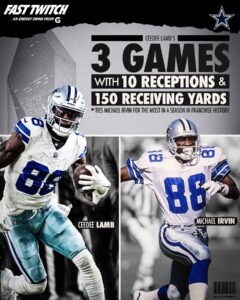 Michael Irvin Most Liked Photos and Posts