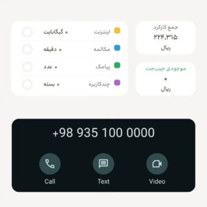 Milad Nouri Instagram - ‌
ظاهرا بعد از رسانه‌ای شدن پرونده فساد/اختلاس/بخوربخور  ۱۴۰.۰۰۰.۰۰۰.۰۰۰.۰۰۰ تومانی (۳‌.۳۷۰.۰۰۰.۰۰۰ دلاری) معروف به چای دبش، پیگیری بدهکاران در همه ابعاد شکل جدی‌تری پیدا کرده.
‌‌
‏همین امروز صبح از ایرانسل با من تماس گرفتند و از خواب بیدارم کردند و گفتند بدهی قبض‌تون ۲۲‌.۰۰۰ تومان شده و تا ۲۸ام همین ماه فرصت دارید پرداختش کنید.
‌
قبلا هم پیش اومده بود تلفن گویا‌شون از همین شماره تماس بگیره و قبضی‌رو یادآوری کنه.
اما اینکه اپراتور انسانی (شخص) صبح پنجشنبه بیدارت کنه و تذکر بده که ۲۲۴.‌۳۱۵ ریال بدهی داری (بابت قبضی هنوز هم فرصت پرداخت داره)، عجیب بود!
‌
سوال آخرش هم این بود بلدید پرداخت رو انجام بدید؟
‌
ایرانسل حق داره این سوال رو بپرسه که مبادا بدهی‌های کلان ما به بهانه نابلدی پرداخت قبض عقب بیفته.
‌
اما خب می‌تونه پروفایل کاربر رو نگاه کنه و متوجه بشه کسی که قبلا قبضش رو پرداخت کرده، پرداخت رو بلده.
‌
شاید هم اگر از هوش مصنوعی و پایتون کمک بگیرند، بهشون پیشنهاد بده ساعت مناسب‌تری (نسبت به صبح پنجشنبه) رو برای تماس و پیگیری معوقات ابربدهکاران انتخاب کنند‌.