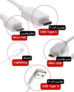 Milad Nouri Instagram - ‌
‌
این کابل‌ها و سرکابل‌ها، سیستم عامل ندارن که بهشون بگیم کابل اندروید یا iOS.
‌
بهتره اسامی درست این چند نوع کابل و سرکابل پر کاربرد رو یاد بگیریم.
‌ 
‌- اون سر کابلی که از روبرو شبیه بیضی‌ئه، یو‌اس‌بی تایپ C ئه. مثل سر شارژر مک بوک‌های m1، خیلی از گوشی‌های هوشمند جدید و...
‌
- میکرو یو‌اس‌بی هم همون سر کابل معروفه که خیلی‌ها به اشتباه بهش می‌گن اندروید 🤦‍♂️ مثل سر شارژر خیلی از گوشی‌های هوشمند کمی قدیمی‌تر.
‌
- لایتنینگ هم که توسط اپل طراحی شده، همون سر کابل شارژر آیفون و ایرپاد و...ست.
‌
- یو‌اس‌بی تایپ A هم خیلی‌ها به اسم یواس‌بی معمولی می‌شناسن.
‌
کابل‌ها هم توی فروشگاه‌های آنلاین و... با عناوینی مثل "کابل تایپ A به تایپ C" یا "USB-A to USB-C Cable" شناخته می‌شن که گویای نوع دو سر کابل است.