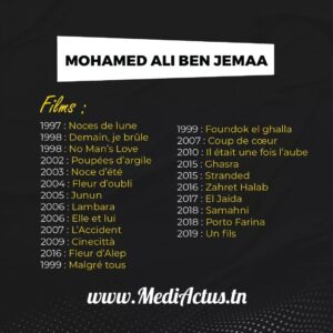 Mohamed Ali Ben Jemaa Instagram - الممثل محمد علي بن جمعة.. مسيرة متنوعة وثرية بين أعمال تلفزية، سينمائية ومسرحية مختلفة.. لاقت أغلبها نجاح باهر..
ويواصل بن جمعة تألقه هذه السنة ويسجل حضوره بمسلسل فلوجة لسوسن الجمني رمضان 2023 إلى جانب مشاركته في لجنة تحكيم برنامج جنيور كاستينغ على قناة الحوار التونسي..
@dali_benjemaa

#WeAreBack
#MediActus