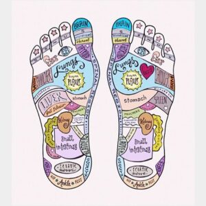 Natasha Slayton Instagram - The human body is so magical, and we are so much more connected and powerful than we tend to acknowledge or realize. 🙏🌞🦋🌜🪷💫 We hold the map to our ailments and the keys to our healing.