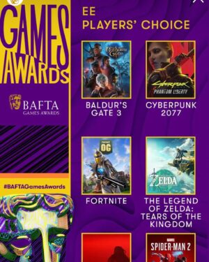 Neil Newbon Instagram - I keep saying I am humbled by the attention, love and support from the amazing community and from the stellar @larianstudios for casting and placing their faith in me. This is a massive understatement - my journey has been a wonderful one and to be recognised for my work alongside the incredible talent of my fellow nominees is a beautiful experience - the best performer nomination is a dream - thank you all and also to @bafta and its members for the recognition. Huge congratulations to all those nominated thank you for this honour x much love to you all. Thank you #swen @jason.latino.5 @lidstoneg @thierry.vangyseghem @pitstopproductions @lipservicevoices @dndwizards @buchwaldtalent @shinehousegroup #michaeldouse @nuckpang @soundswilde @bethpark_parkbeth @joshweeden @tillstee @adrianot27 @hashtagmitchells and all the directors , producers, studios and people that ever took a chance on me over the years - my career only exists because of you all and I am extremely privileged to work x eternally grateful for all I have x thank you - once again Huge congrats to Larian on this masterpiece and all the nominations x #baldursgate3 #mocap #pcap #astarion #games #dnd
