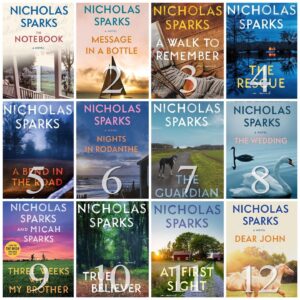 Nicholas Sparks Instagram - I recently saw a Nicholas Sparks Book Club on Facebook ask about the best reading order — most agree by publication. Here’s a quick guide! 🤓 Do you have a different order you prefer?