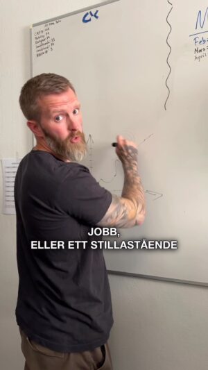 Niklas Andersson Instagram - Om man kanske skulle skaffa sig ett höj och sänkbart skrivbord så man får stå upp lite och på så vis bli mindre stel? Mjaaa det är nog inte riktigt så enkelt, att stå stilla och sitta stilla är samma sak fast i olika positioner.

Det som är bra med sånna skrivbord är att det ger möjlighet till mer variation vid arbetsplatsen. Eftersom stilla är problemet så är rörelse en bra lösning och även då variation i positionerna du befinner dig i.

Fun fact: jag jobbade som inredningsmontör när jag va typ 19 och har monterat hundratals olika höj och sänkbara skrivbord, så har du ett sånt bord och jobbar i Stockholm så finns det en liten chans att jag pillat ihop ditt bord 😄 om skruvarna under sitter slarvigt så är det nog jag 😂
-
#ergonomi #arbetsmiljö #fysiskaktivitet #inaktivitet #rörelseglädje