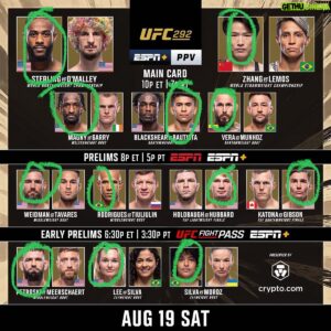 Niko Price Instagram - My picks for tonight. Should be a fun card! #ufc292