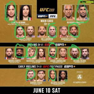 Niko Price Instagram - The green circle 🟢 is who I think will win. THE GREEN CIRCLE =WINNER 😂😂😂 #ufc289 #canada