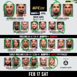 Niko Price Instagram - UFC 298 picks!! And still. #ufc298