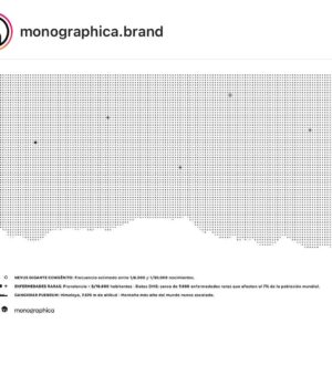 Nira Juanco Instagram - Hoy es el día Mundial de las enfermedades raras. 
Hay unas 7.00 diagnosticadas que afectan al 7% de la población mundial.
Mi hijo Daniel tiene una de ellas, Nevus Melanocítico Congénito Gigante. Es una malformación en la piel que no se sabe por qué sucede. A la hora de repartirse la pigmentación de la piel en el primer trimestre de embarazo, hay una anomalía que hace que salgan estas manchitas siendo alguna de ellas “gigante”.
Daniel está bien. Afortunadamente, en su caso es un tema estético y de revisión constante toda su vida y con mucho cuidado con el sol.
Ayudemos a la investigación y difusión de estas enfermedades y normalicemos que no todos somos iguales.
#bareyourbirthmark #enfermedadesraras @fernandomeco 
@monographica.brand