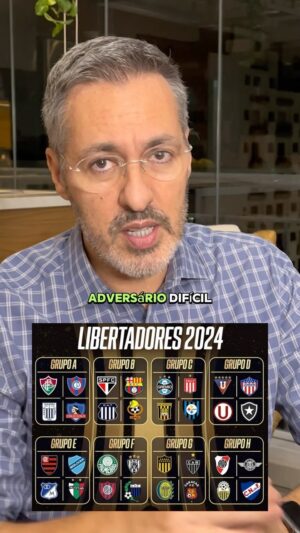 Nivaldo Prieto Instagram - Definidos os grupos da Libertadores da América! Deixem aí nos comentários, o que vocês acharam e se o time de vocês se deu bem nessa! 

#libertadores #libertadoresdaamérica #comentario #futebol #futebolbrasileiro #boanoite