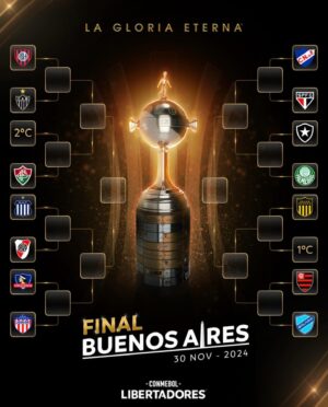 Nivaldo Prieto Instagram - Confrontos das oitavas da libertadores e Sulamericana!! Me fale, ficou bom pro seu time?!! Quem passa?!! Estaremos juntos no @paramountplusbr #libertadores #sulamericana #futebol #conmebol