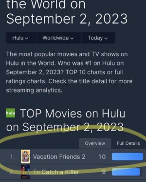 Olivia Grace Applegate Instagram - One of the things I couldn’t post during the #sagaftrastrike VACATION FRIENDS 2 on HULU!!! It was Hulu’s #1 streaming movie worldwide in September, so thank you for watching!! Swipe to see my terrifying fake baby. This was a dream job. Please check it out if you haven’t already! It’s a blast!