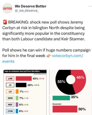 Owen Jones Instagram - 🚨BREAKING: shock new poll shows Jeremy Corbyn at risk in Islington North despite being significantly more popular in the constituency than both Labour candidate and Keir Starmer. This needs to be a wake up call. Poll shows he can win if huge numbers campaign for him in the final week >>> votecorbyn.com/events 🔗 Link in bio