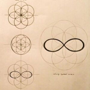 Paloma López Instagram - 2024: el año universal Núm 8. Mi número favorito. El infinito.
Alquimia y Metamorfosis. 
Talento.
Poder.
Abundancia.
Momento para la transmutación.
Oruga en mariposa.
Metal en oro.
Sufrimiento en sabiduría.
(Info de @manuelnumeros )♾️