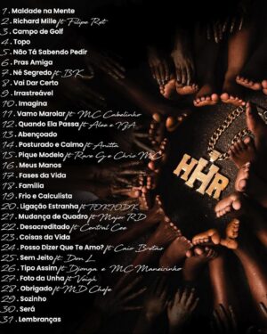 Papatinho Instagram - Acabou de sair o álbum “Irrastreável” do meu amigo @l7nnon e eu tive a honra de participar na produção de 8 faixas.. Parabéns Lenninho! Você merece tudo isso, HHR x Papatunes pra sempre❤️ 🦅 🏆🔥🌎

#3 Campo de Golf
#17 Fases da Vida
#18 Minha Família
#22 Desacreditado ft Central Cee
#24 Posso Dizer Que te Amo ft Caio Bretas
#28 Obrigado ft MD Chefe
#30 Será
#31 Lembranças
