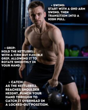 Parry Glasspool Instagram - Here's the breakdown of the last circuit, for those who wanted to give it a go, but who maybe weren't sure about the techniques or cues!

Expect more of this stuff. As I'll be branching out into the online space.

If you're interested in any online coaching/programming, etc, then dm me on @parrygfitness and we can get you sorted for when I'm all set up!

Keep showing up, keep pushing through, keep putting in the work!

Awesome photos as ever from my guy @dancollinsphoto 📸