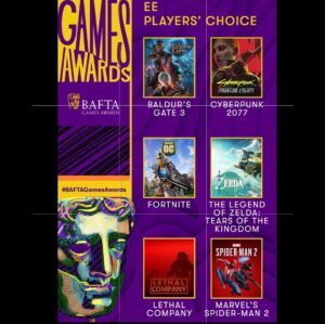 Patricia Summersett Instagram - 👏 Legend Of Zelda: Tears of the Kingdom has been nominated for several @bafta Game Awards including Best Game, Narrative,Technical Achievement, Game Design, Music, Audio Achievement and Player’s Choice. Acknowledging game innovation at its finest alongside so many other WONDERFUL games and performances 💖

#baftagamesawards 
#totk 
#legendofzelda 
#baftas2024