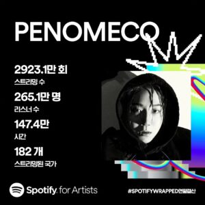 Penomeco Instagram - 행복한 한 해였습니다.

덕분에 계속 열심히 움직일 수 있었어요.

2024년도에는 많은 변화가 찾아올 것만 같습니다.

앞으로도 잘 부탁드려요.

새해 복 많이 받으시고 항상 행복하세요.