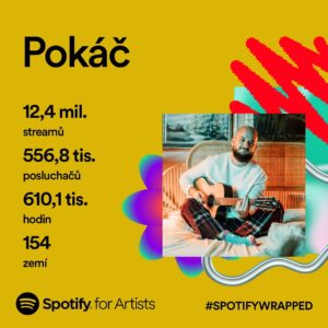 Pokáč Instagram - Diky vsem komu letos do playlistu misto Calina omylem skocila kocka 🫡🙏🐈