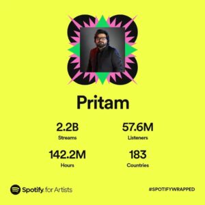 Pritam Chakraborty Instagram - Thankyou for all the love! 🤗♥️

@spotifyindia @spotify #SpotifyWrapped
