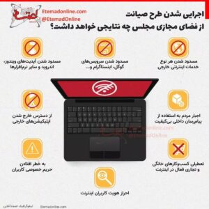 Ramin Nasernasir Instagram - باز هم آزمودن آزموده های شکست خورده، دست و پا زدن برای سلب حقوق اولیه مردم، زخم زدن به مردمی که با بدترین شرایط اقتصادی و اجتماعی دست و پنجه نرم میکنند، نادیده گرفتن حق انتخاب آزاد , اخلال در جریان آزاد اطلاعات، نابودی دهها و بلکه صدها هزار شغل در اوج بحران بیکاری ...
آدم حیران میماند از این همه بی تدبیری، آنهم زیر عنوان دولت مردمی
اما باز هم رو سیاهی به ذغال خواهد ماند و تحولات پر شتاب عرصه تکنولوژی همه ی این دست و پا زدن های آقایان دلواپس را نقش بر آب خواهد کرد. جریان ویدئو، ماهواره و دهها مورد مشابه را یادمان نرفته.
در وجود محتوای مخرب در اینترنت شکی نیست، اما کاش مسئولین فرهنگی یاد میگرفتند پاک کردن صورت مسئله مشکلی را حل نمیکند. چاره مصون کردن جامعه با تقویت هویت فرهنگی اش است، همان هویتی که در تمام این سالها تیشه به ریشه اش خورده و سعی در کتمان آن از بیخ و بن بوده.
#نه_به_طرح_صیانت_از_فضای_مجازی