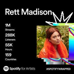 Rett Madison Instagram - Thank you for spending time with my music this year. 💜 If you’ve got any stories about how these songs fit into your life, I’d love to hear them! P.S. My top artist for 2023 was Fleetwood Mac (not surprised) 💗💗💗
