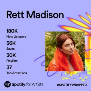 Rett Madison Instagram - Thank you for spending time with my music this year. 💜 If you’ve got any stories about how these songs fit into your life, I’d love to hear them! P.S. My top artist for 2023 was Fleetwood Mac (not surprised) 💗💗💗