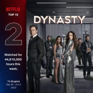 Robert Christopher Riley Instagram - We appreciate y’all so much! Thanks for the love! 108 episodes of a show isn’t easy to pull off, but we did it, and we are incredibly proud and thankful of that. We couldn’t have done it without y’all. So thank you, friends and family #robrileynyc #culhane #dynasty @cw_dynasty #season5 All episodes are available on @thecw and @netflix 🙏🏾❤️ special thanks to @clocksandcolours for adding some flair to #culhane over the years