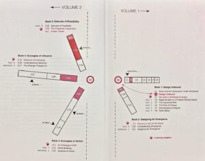 Rodney Mullen Instagram - Part 2: 
JSB is the former Chief Scientist of Xerox & Head of Xerox PARC, which developed the stuff that made computers accessible to us all—even the graphic user interface (GUI). He and Ann Pendleton-Julian wrote this 2-volume set, Design Unbound. Through a wide range of real-life examples, they integrate philosophy and science to navigate today’s world, because of its hyper connectedness; i.e., they figure we’re better served by looking at it through the lenses of ecology and architecture for fluidly interacting systems, in lieu of old static models. Ann was an MIT professor of architecture having escaped from starting out as an astrophysicist, while JSB began in the fields of complex systems, AI and cognitive science; together, they harmonize with such synergy & insight in these 5 books. JSB and Ann don’t “teach” us; rather, they awesomely lay concepts out for us to learn, even suggesting paths, since the chapters interact differently depending on how you read them. 
http://www.desunbound.com/chapters