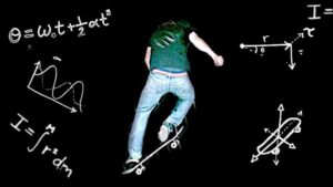 Rodney Mullen Instagram - Dianna Cowern grew up in Hawaii, surfing and nurturing a supersized curiosity about pretty much everything—a rare gift, in itself. From music to snowboarding to the inner workings of atoms and stars, she threw herself into it. Armed with a brilliant mind, she earned a physics degree from MIT in 2011. Faced with the decisions of narrowing focus to work in a lab, she wrestled with having to confine the very curiosity that got her there. As an outlet, she started making science videos while working as an app developer at GE, earning top prize at SUNY Stony Brook. Soon, Scientific American took note, and PBS came knocking. A friend connected us (YEAH Chris!), and we shot an episode recently for her channel, @thephysicsgirl.  Dianna’s grinning, self-effacing humility makes these videos a treat. 
https://www.youtube.com/watch?v=yFRPhi0jhGc