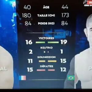 Rousimar Christian Palhares Instagram - Na vida tem coisas q fogem do controle da gente mas oq mais dificulta é o sentimento da vitória com o resultado não esperado estou esperando o resultado correto até hoje e nada foi feito ainda espero q se resolva logo conto com a ajuda de todos q puderem fazer seus comentários