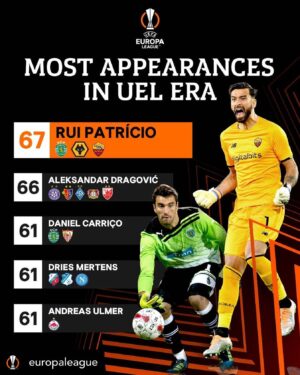 Rui Patrício Instagram - 🫡67 appearances in UEL😮‍💨😜

#UEFA #UEL #europaleague #asroma #wolves #scp