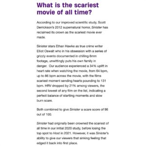 Scott Derrickson Instagram - Sinister is once again “the scariest film ever made according to science.” And amazingly, “The Exorcism of Emily Rose” is at #8.