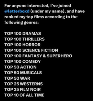Scott Derrickson Instagram - I’ve joined @letterboxd 

Note that each film only appears once on any of the lists, so cross-genre movies are placed in what I think is the most appropriate genre.

https://letterboxd.com/derrickson/