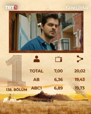 Şebnem Dilligil Instagram - 🧿💞🌹 #gönüldağı