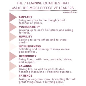 Serah D'Laine Instagram - You wanna change the conversation in a room? Then bring the feminine in…..  if you speak Woo, bring the divine feminine in. 
And before you almost trip, I didn’t say bring a woman, mI said feminine. The higher HER in all, no matter what gender or non-binary you choose.

Kingsbury defined the Divine Feminine as the aspect of yourself associated with "creation, intuition, community, sensuality (felt sense rather than thinking sense),   collaboration."

When of so long the focus has been leaning heavier on mental drive, “must do’s”   achievement. While those are needed for a healthy balance, they are only IN balance when allowing a space for the inspiration of intuition to come down into your beingness. In leadership, both sides are needed for effective guidance. 

Ending out Women’s History Month strong with highlighting the top feminine qualities of great leaders (man, woman or non-binary)

✨ Empathy: Being sensitive to the thoughts and feelings of others.
✨ Vulnerability: Owning up to one's limitations and asking for help.
✨ Humility: Seeking to serve others and to share credit.
✨ Inclusiveness: Soliciting and listening to many voices.
✨ Generosity: Being liberal with time, contacts, advice, and support.
✨ Balance: Giving life, as well as work, its due.
✨ Patience: Taking a long-term view.

Any potential resistance or struggle with these traits, will only have you hitting personal plateaus, keeping you from leading as you whole potential…..  has you stumbling in your stilettos on the way to the top. But when you can connect the heart   head in coherence, you set yourself 

📌 Save this for reminder later 
•
•
On CLUBHOUSE? ✳️ Join “Lead Like HER” room, every Thursday  6pm PST • 9pm EST. Powerhouse women sharing stories, strategies   resources. 
•
.
.
.
.