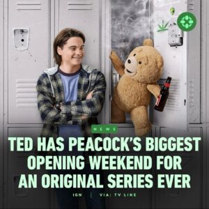 Seth MacFarlane Instagram - A big thank you to our world-class writers, cast, and production team, and to every one of you who tuned in to TED on @peacock!!