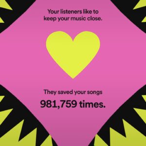 Shahid Mallya Instagram - Here it is Spotify wrapped 2022Thanks to everyone! All my composers lyricists , musicians,directors & producers and especially my extended family my listeners! Thank you @spotifyindia @spotify ❤️🙏 #spotify  #spotifywrapped