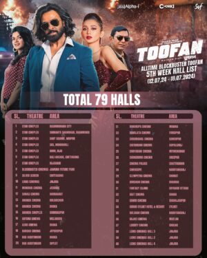 Shakib Khan Instagram - #Toofan 5th Week Hall List 🇧🇩 

#RunningSuccessfullyGlobally, #ShakibKhan