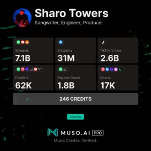 Sharo Torres Instagram - El resultado.