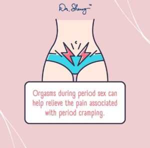 Sherry A. Ross Instagram - Many women love period sex! Couples who enjoy sex during a period find the menstrual blood acts as the perfect lubricant, plus orgasm can help with period cramps!
Another tip, couples that are concerned about period mess while having sex is to do it in the shower — it can be intimate, exciting and different and clean-up free.