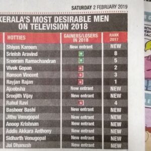 Shiyas Kareem Instagram - Kerala’s Most Desirable Man on Television for the year 2018🥇🕴🏼 Of course it’s my people who made me reach this position from these big list and I’m so driven.🥰 Thank you Kochi Times 📰 
Love you all abundantly!🤗
