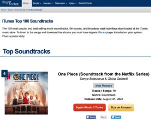 Sonya Belousova Instagram - As @onepiecenetflix is smashing it on @netflix, the soundtrack album is breaking the charts! I’m stunned by all the love.❤️ THANK YOU for being so fucking incredible and tossing a berry to your navigator!! And now let’s get it all the way TO THE TOP! 🔥🔥🔥🏴‍☠️🏴‍☠️🏴‍☠️

#onepiece #onepiecenetflix #onepieceliveaction #mysailsareset #aurora #marcin #luffy #nami