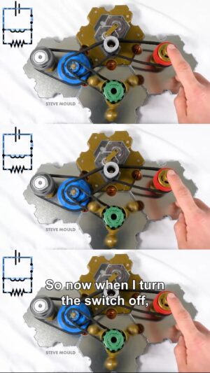 Steve Mould Instagram - Inductors really are nifty little things. Let’s look at how they work.